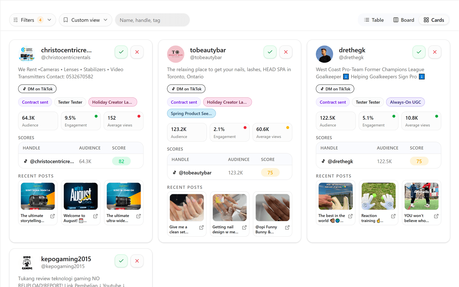 Threshold pipeline in cards view